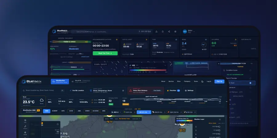 BlueMatrix 대시보드 화면